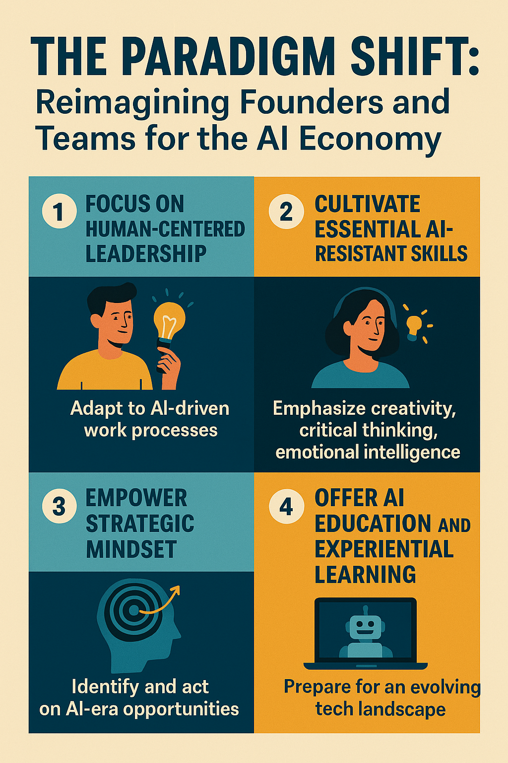Startups in the Artificial Superintelligence Era 